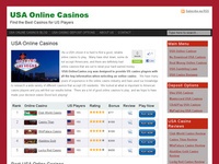 Best USA Online Casino